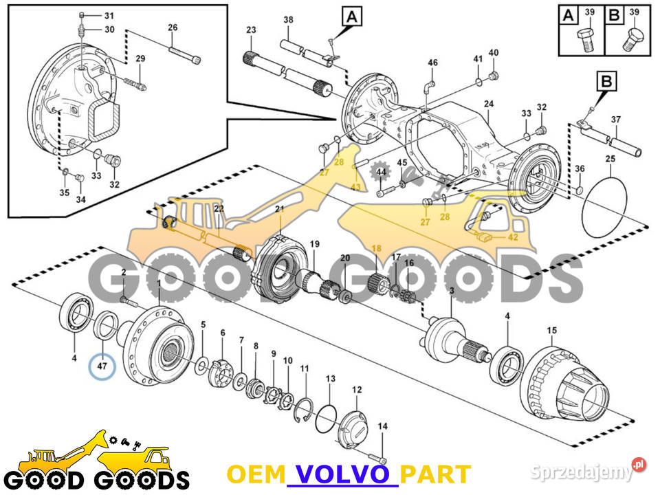 VOLVO USZCZELNIACZ PIASTY L120E L70 L90 L110 Władysławów