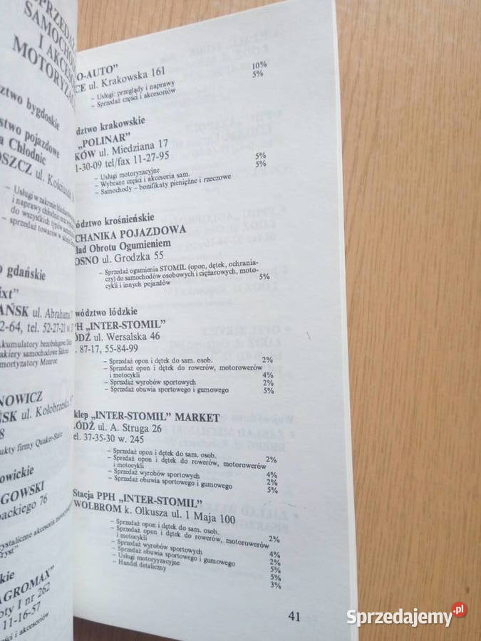 Informator posiadaczy karty PZM 1995