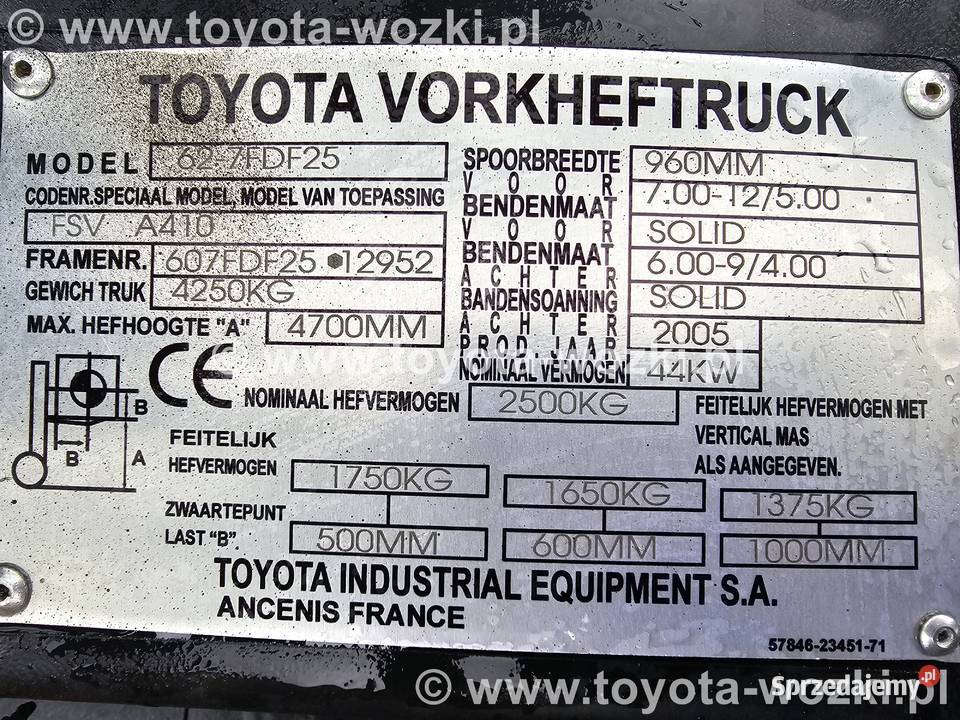 Wózek widłowy TOYOTA 7FDF25 triplx TOYOTA 7FD25 Wózki widłowe Wadowice