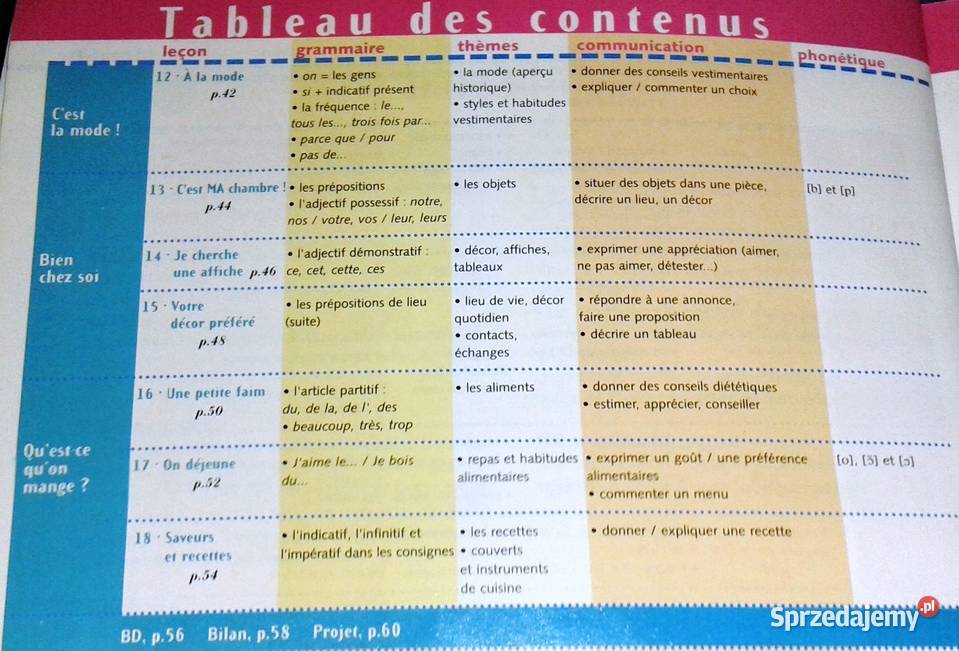 Ado 1 Methode de francais A MonnerieGoarin Y
