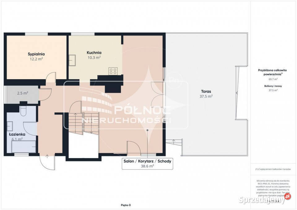 Posiadłość niedaleko jeziora na Mazurach Regiel Rok budowy 2010