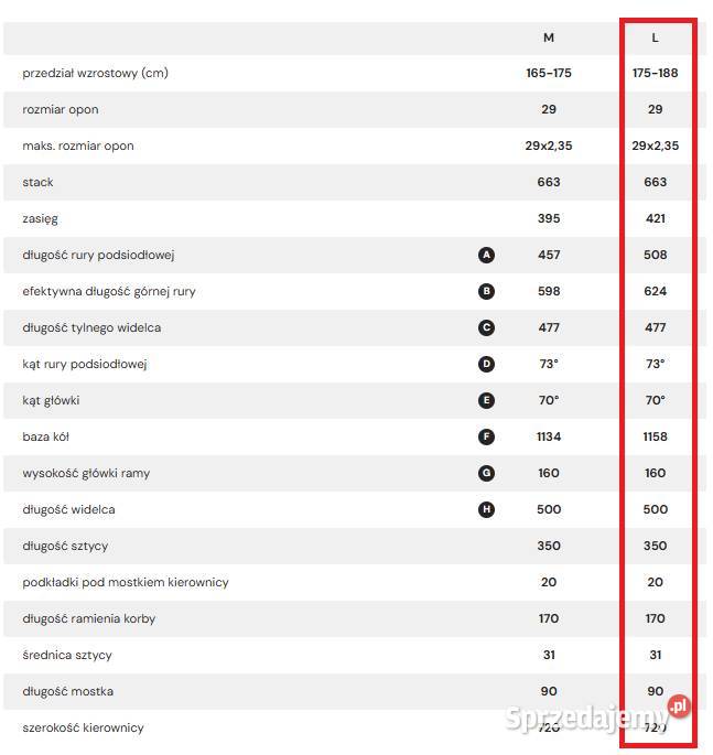 Rower elektryczny ROMET EORKAN D 1 0 504WH małopolskie Tarnów