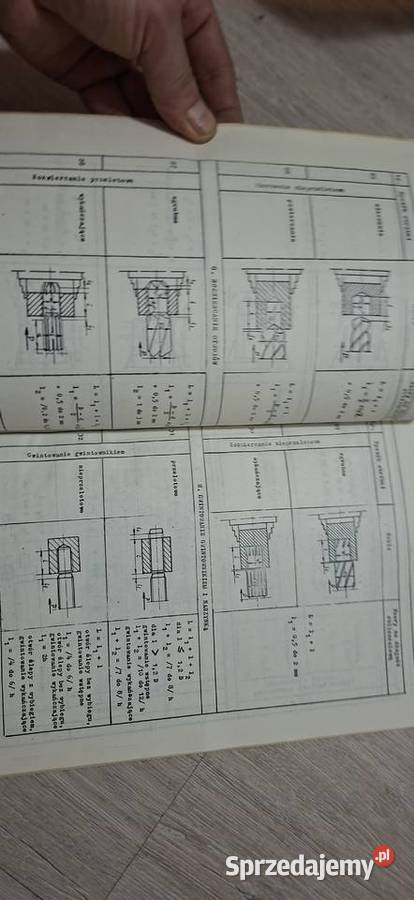 Rzadkie scalone normatywy czasu pracy Lublin wielkopolskie Łęczyca sprzedam