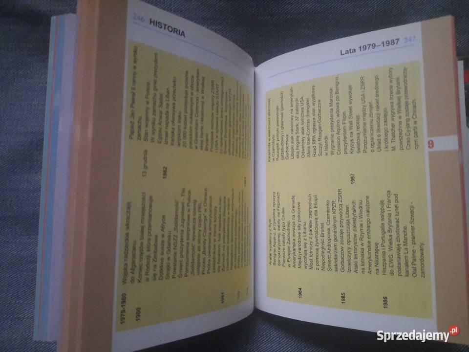 Podręczna miniencyklopedia Książki naukowe i popularnonaukowe Włocławek
