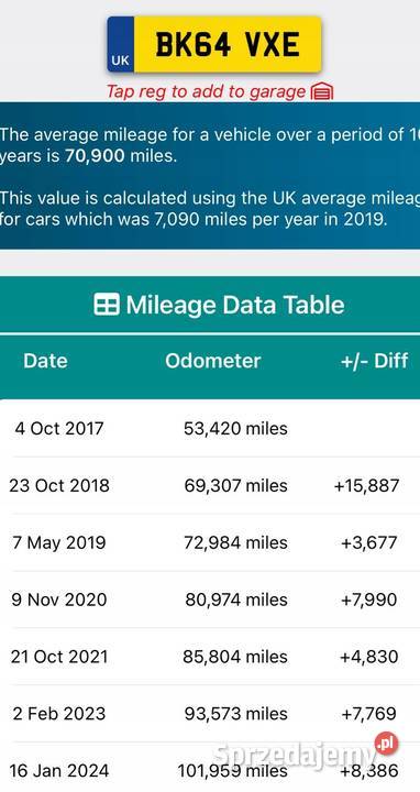 SILNIK GOŁY Opel Meriva B 16 CDTI 110 lubelskie Rudka