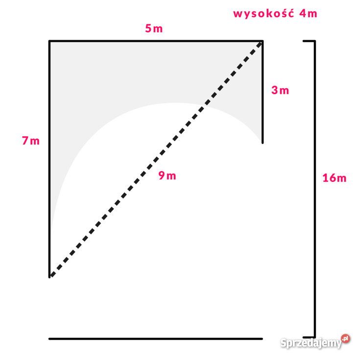Studio Fotograficzne wynajem Zielona Góra