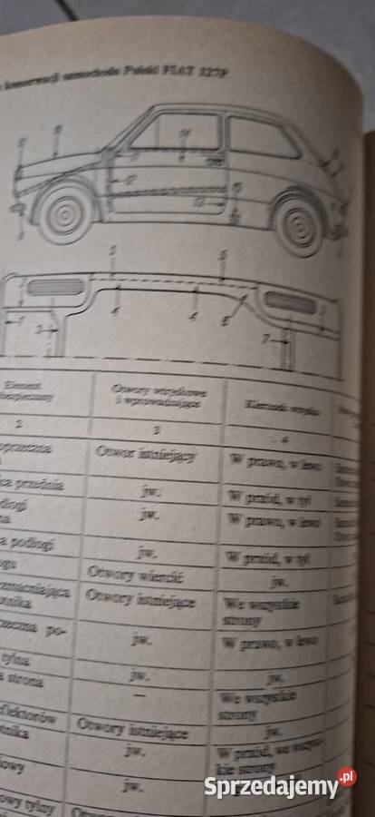 Ochrona przed korozją 1 wydanie 1984 rzadki wielkopolskie Łęczyca sprzedam