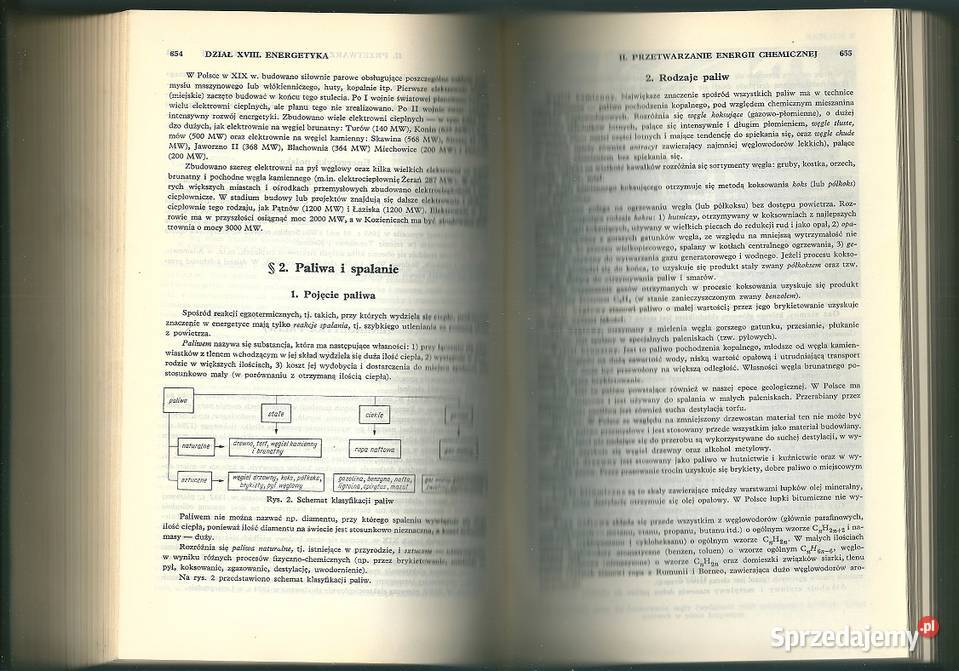 Mala encyklopedia techniki PWN 1969technikanauka Łódź