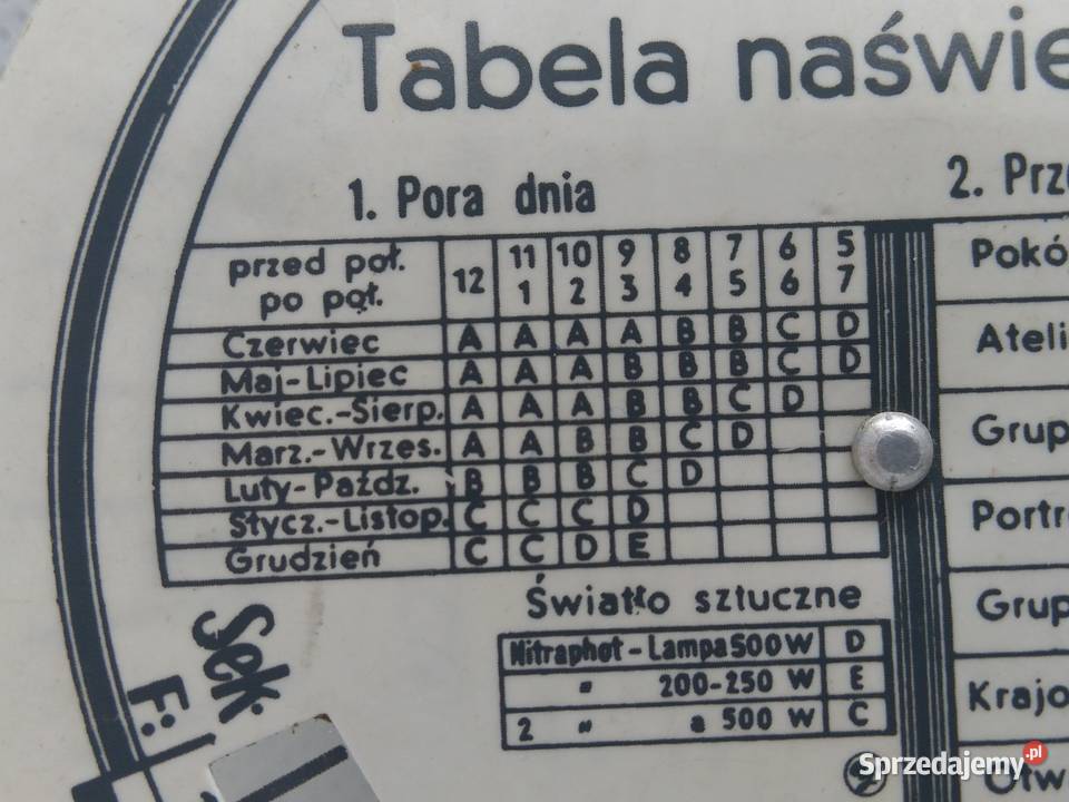 Tabela naświetlań do zdjęć dawne aparaty