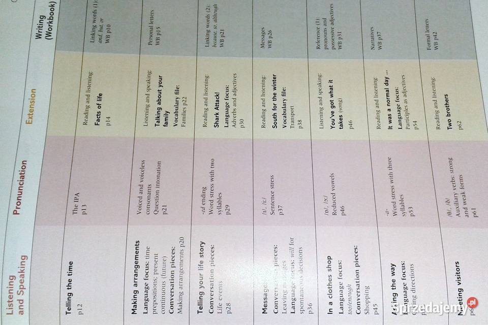 Lifelines PreIntermediate Students Book Tom Pozostałe Chełm