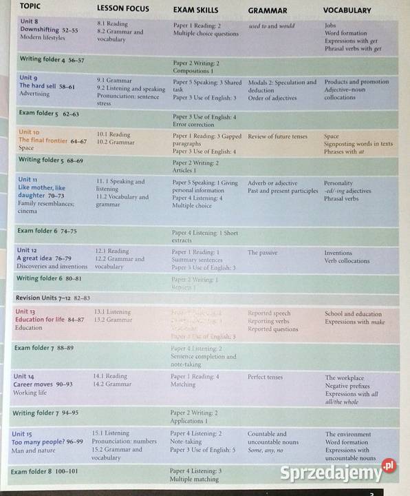 Objective first certificate Students Book Chełm