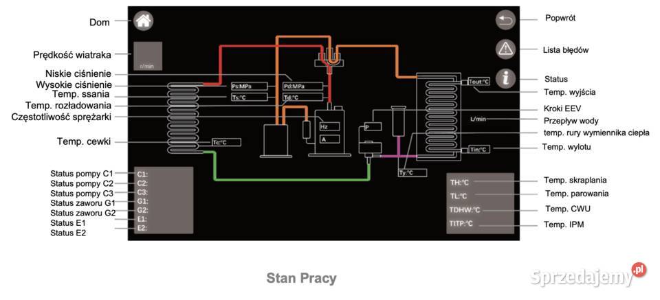 Najnowocześniejsza POMPA CIEPŁA NOBEL 12 kW R290 Ogrzewanie Rzeszów