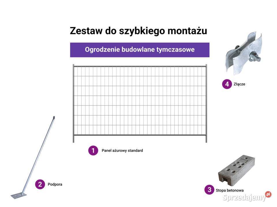 Ogrodzenia budowlane opole