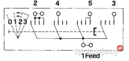 Stacyjka zapłonu 0123 Cobo 14179000 Rolnictwo małopolskie Kamionna sprzedam