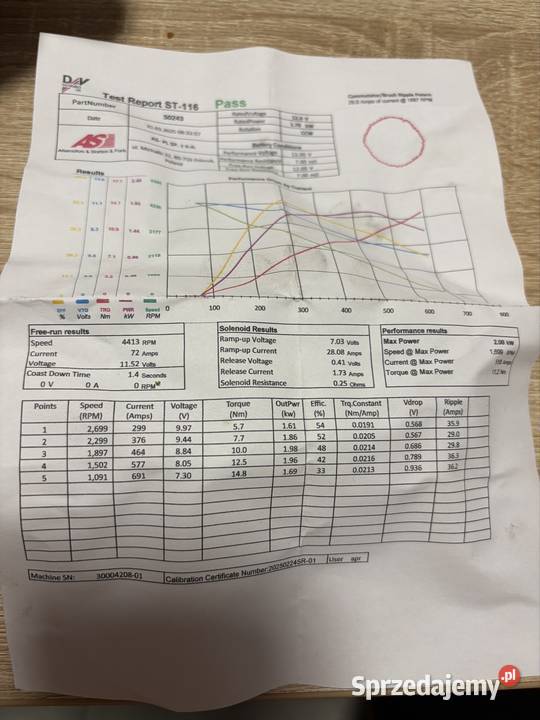 Sprzedam Nowy rozrusznik AS S0243 Boczków