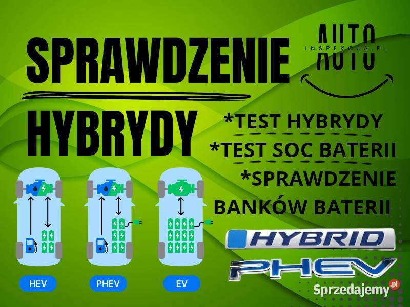 Pomoc w Zakupie Auto diagnostyka przed zakupem Stalowa Wola