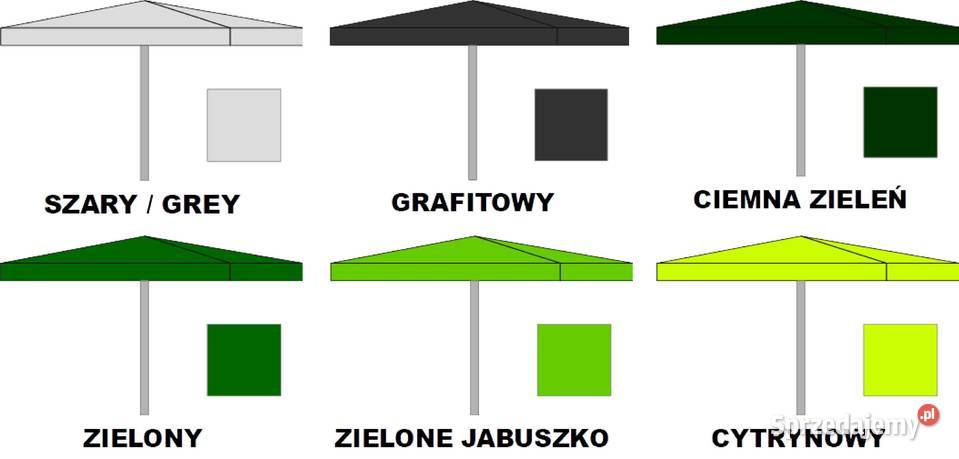 Parasol 2x2 handlowy ogrodowy producent Pozostałe Konradów