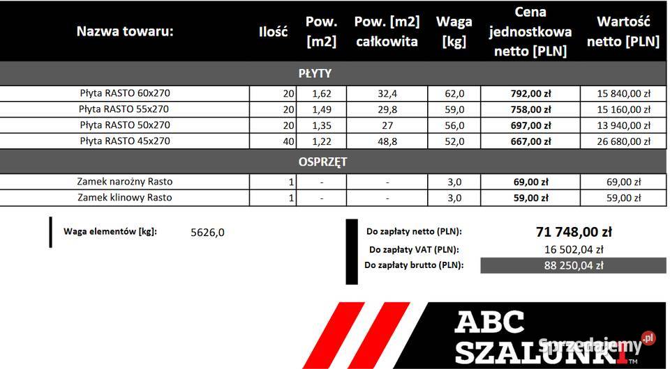 Nowe szalunki Rasto Midiform OKAZJA super ceny małopolskie Kraków
