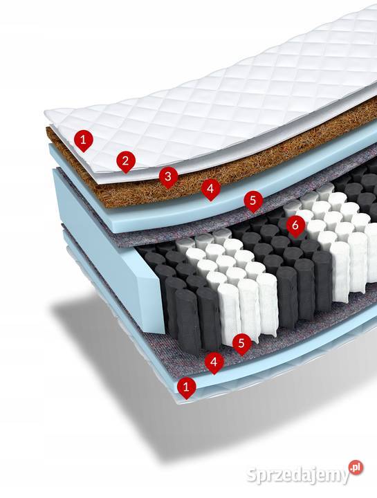Materac NATURAL 80 90 100 120 140 160 180 Gliwice