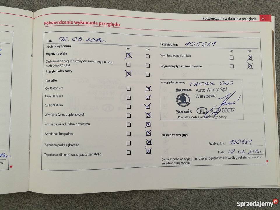 Sprzedam Skoda Octavia I Tour 19 TDI niebieski