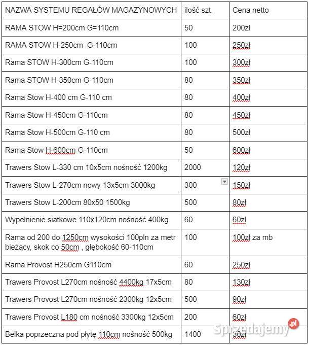 Regały magazynowe paletowe przemysłowe H250
