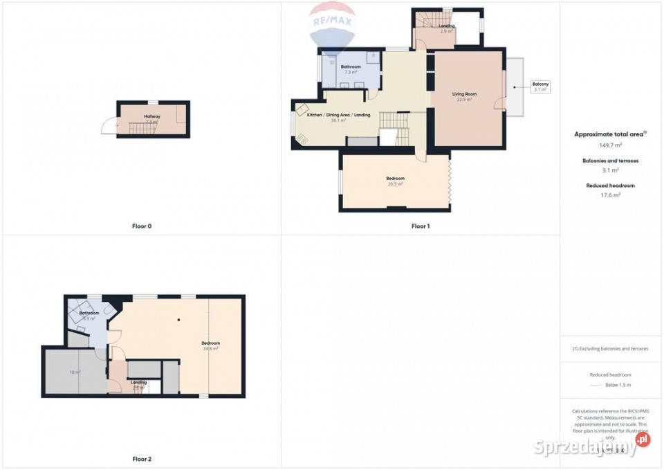 Komfortowy dom w Raszynie Janki Falenty