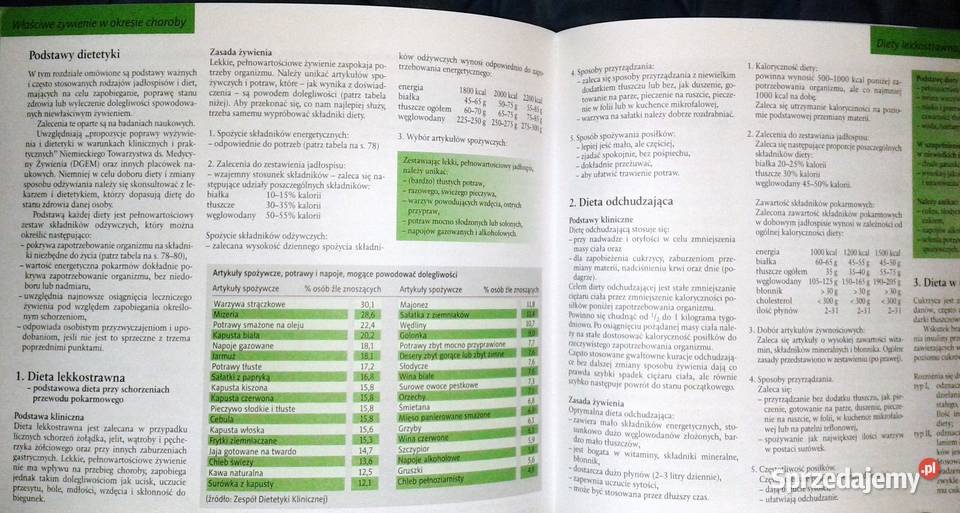 Wielkie tabele kalorii i wartości odżywczych Chełm
