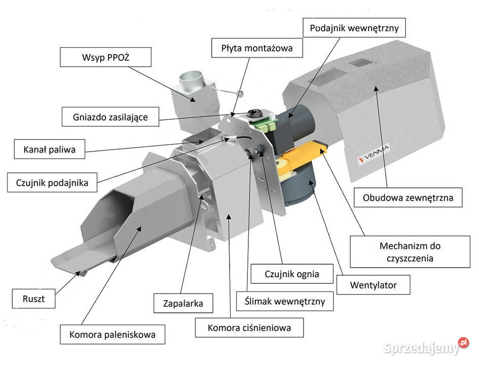 Palnik Pellet VENMA Comfort 35 kW SAMOCZYSZCZĄCY śląskie Koszęcin