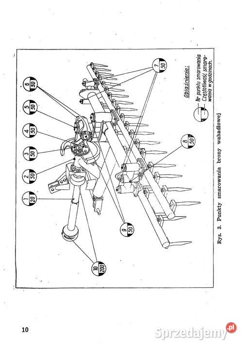 Instrukcja obsługi i katalog części brona podkarpackie Stalowa Wola