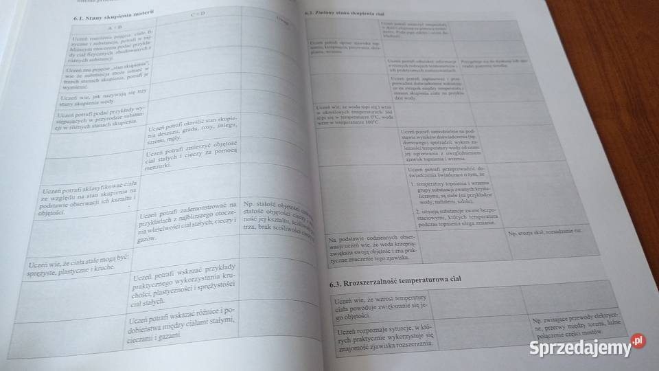 Program nauczania fizyki w gimnazjum Podręczniki Gdańsk