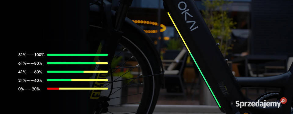 OKAI TraVRS EB80 pomarańczowy rower elektryczny Poznań sprzedam