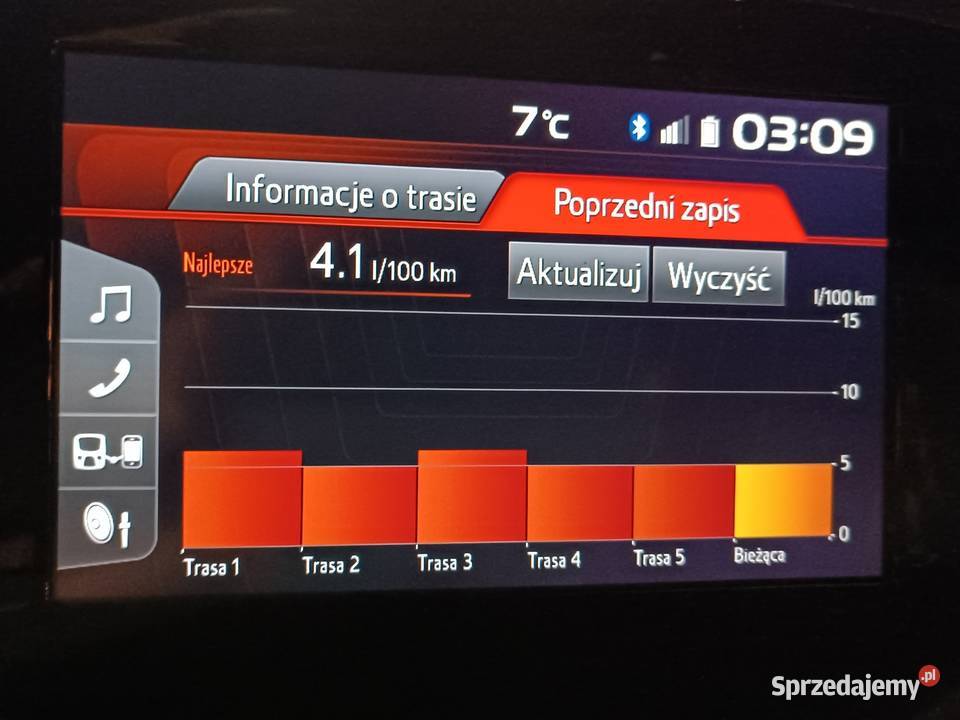 krajowa mały przebieg autoalarm Aygo Poznań