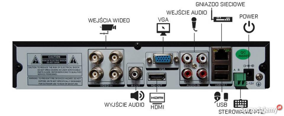 Zestaw 4 kamer HD do monitoringu z rejestratorem Wrocław sprzedam