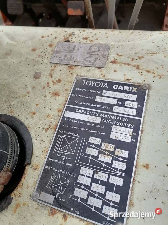 Wozek widłowy toyota kujawsko-pomorskie Kijewo Królewskie