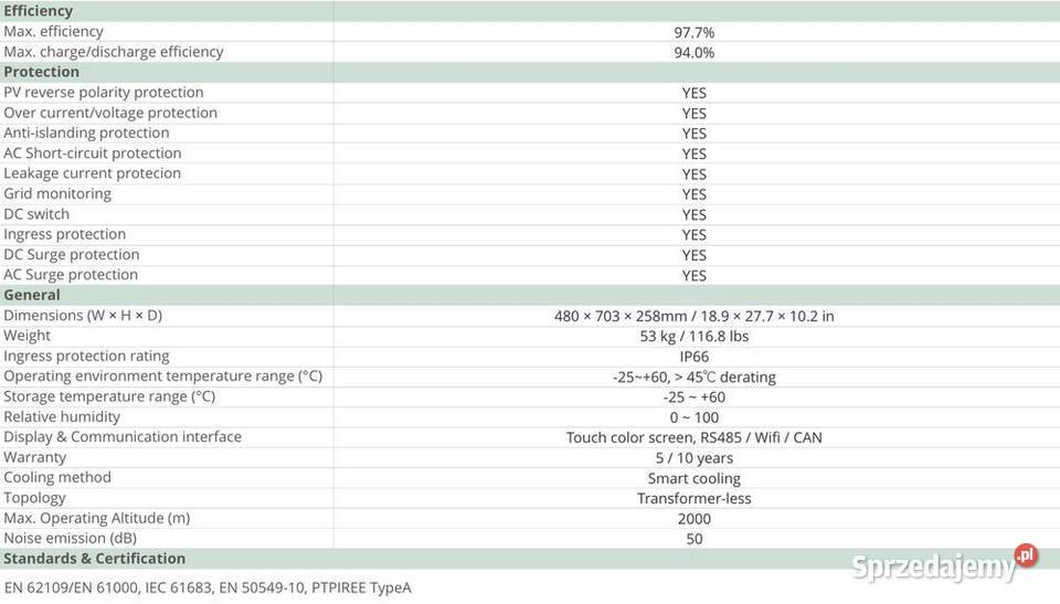 Falownik LuxPower Tek TriP2LB3P 15K LV LP3