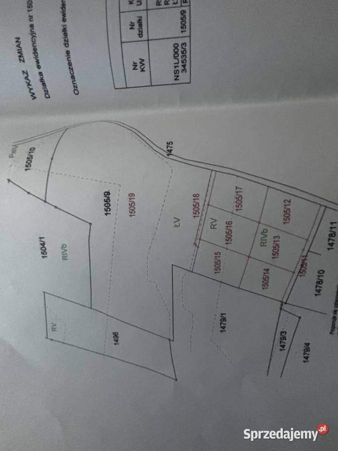 Działki budowlane Limanowa