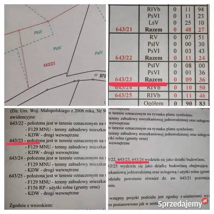 Działka BUDOWLANA USŁUGI MNU Przyszowa Łukowica