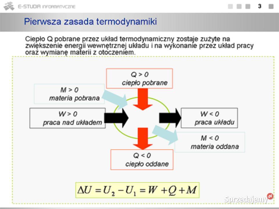 Termodynamika onlinepogotowie termodynamikapomoc