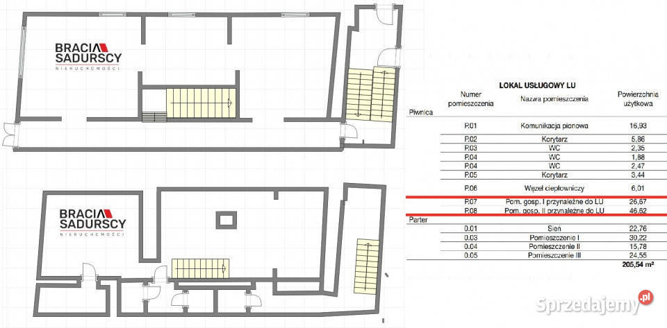 Kamienica 471m2 Żywiec 471m2 sprzedam