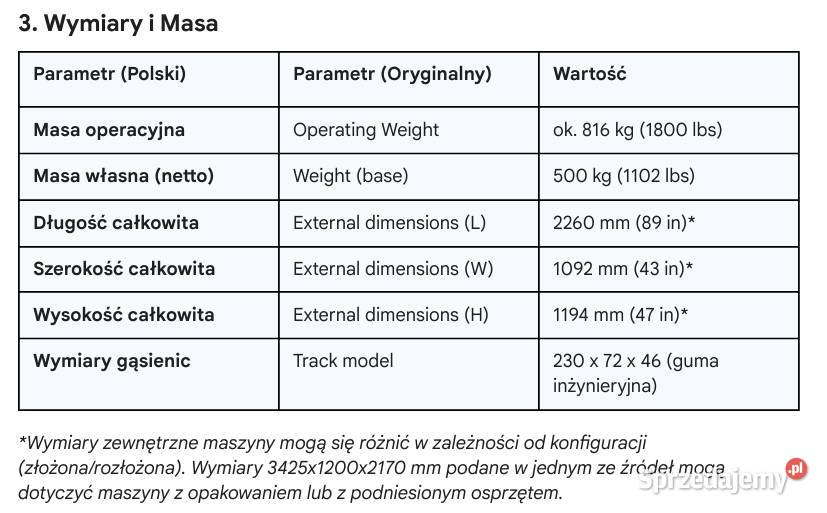 MINIWYWROTKA SDLANCH SDLD25 Warszawa