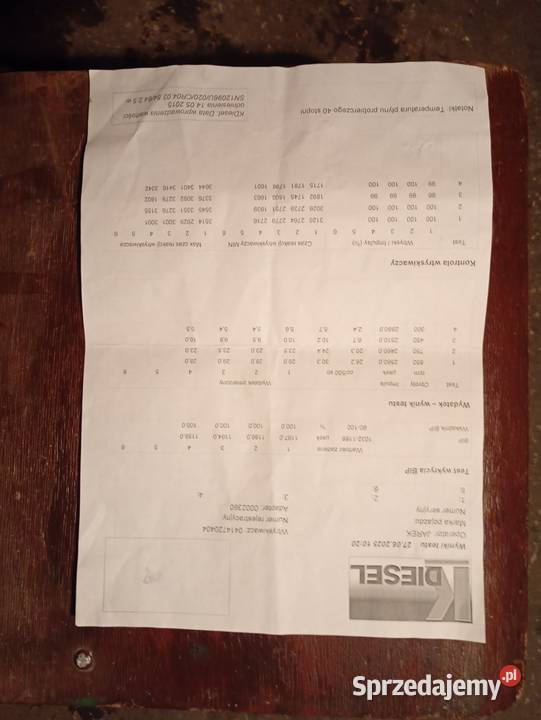 Pompowtryki 20 TDI osobowe małopolskie