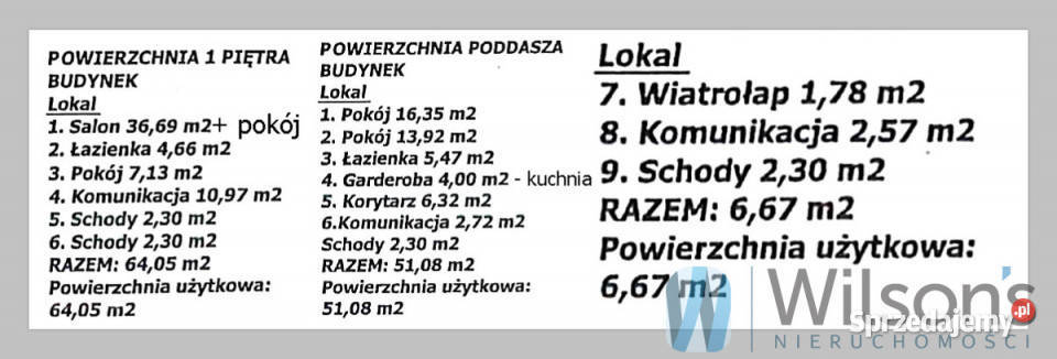 Sprzedaż mieszkania Marki 140m2 6 pokoi sprzedam