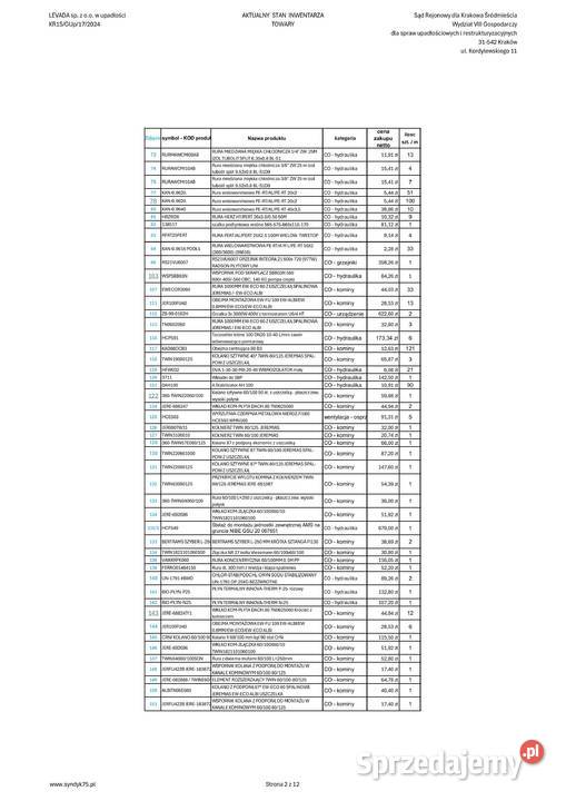 Syndyk sprzeda zapasy magazynowe