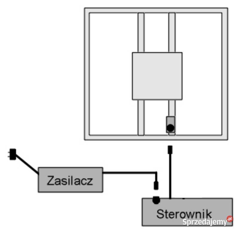 Platforma Obrotowa Ekspozytor Obrotnica200 z Warszawa