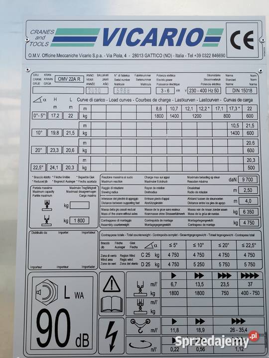 Dźwig żuraw nowy szybkomontujący VICARIO OMV 22 dolnośląskie Ligota Piękna