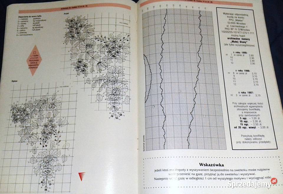 Mała Diana 9 1997 Chełm