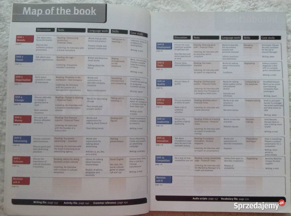 Market Leader Intermediate Business English miękka