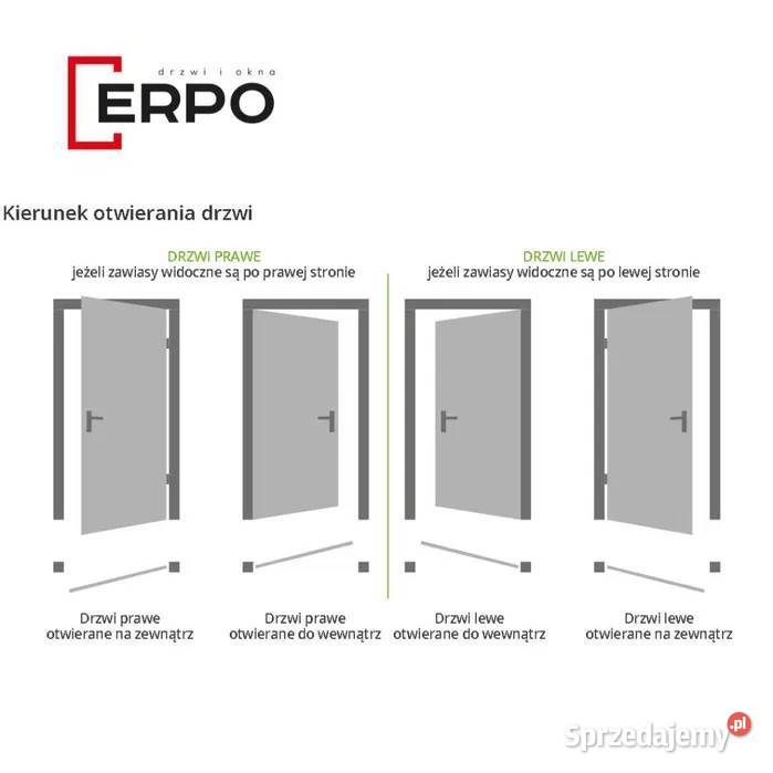 Drzwi wejściowe 80 i 90 lewe prawe różne kolory Radom sprzedam
