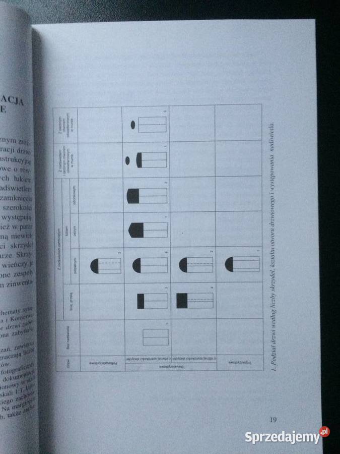 2753 Detal Architektoniczny Zachodniopomorskie Antykwariat zachodniopomorskie Szczecin