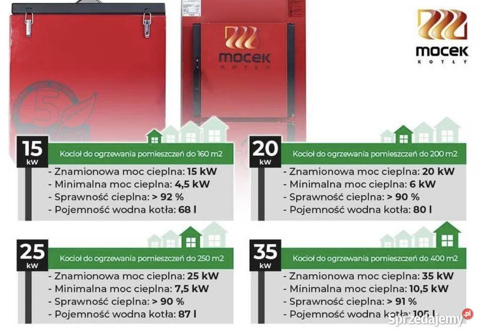 Kocioł ekogroszek pellet drewno Moceko PRO piec Toruń